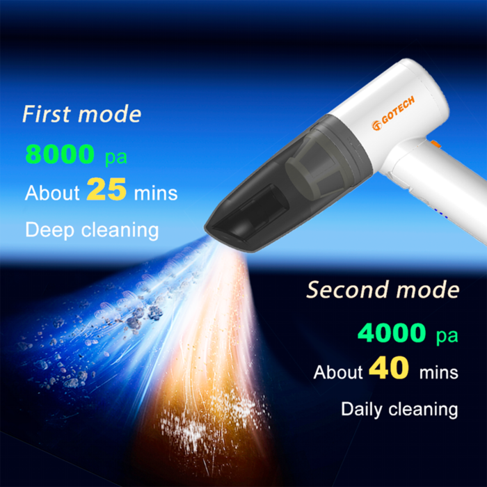 Portable Wireless Car Vacuum Cleaner - Image 3